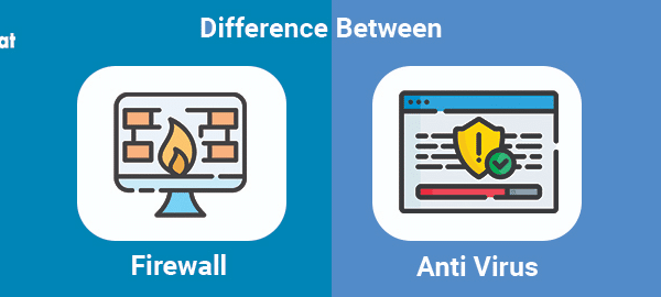 Firewalls versus Antivirus