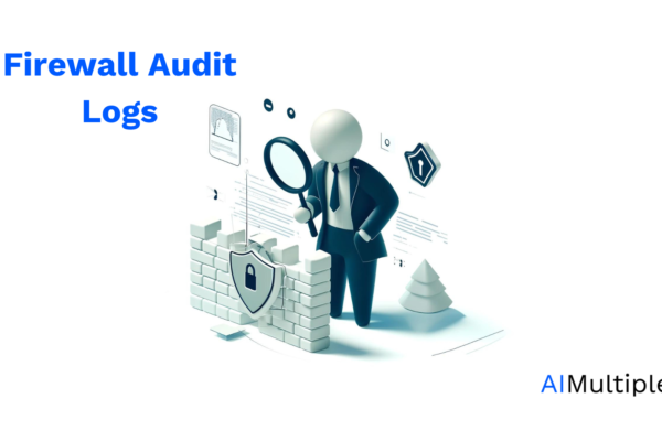 Monitoring and Auditing Firewall Activity