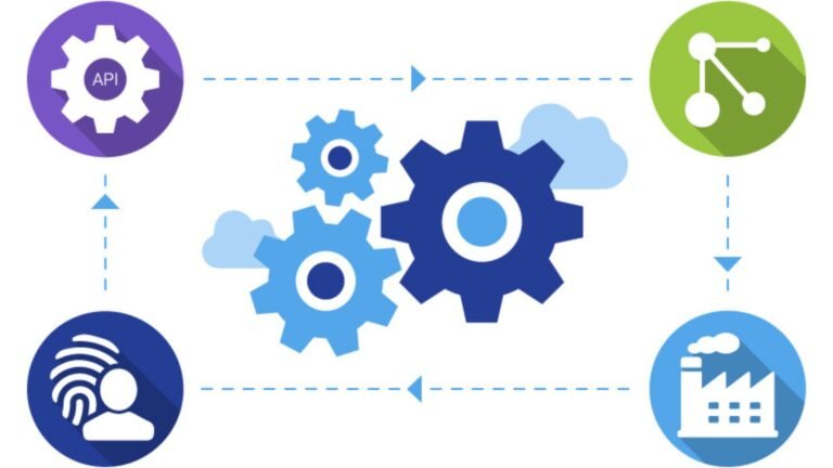 How to Integrate Software with Other Tools