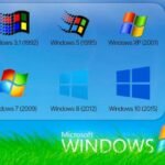 The Evolution of the Windows Operating System The Evolution of the Windows Operating System